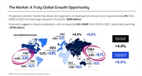 investment opportunity italy - 2